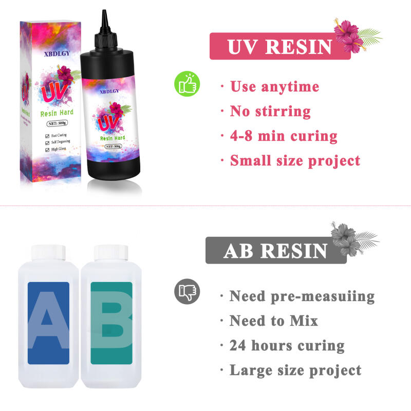 Colle dure en résine UV 200g/2 - Resin Art Liquid avis et prix