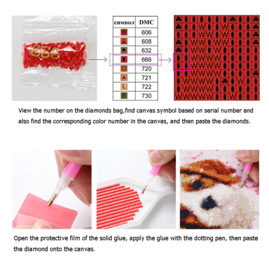 Kits de peinture diamant 5D Sh - Resin Art Kit For Beginners avis et prix