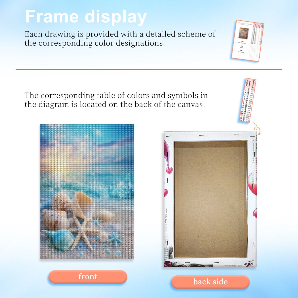 Kits de peinture diamant sans  - Resin Art Kit For Beginners avis et prix