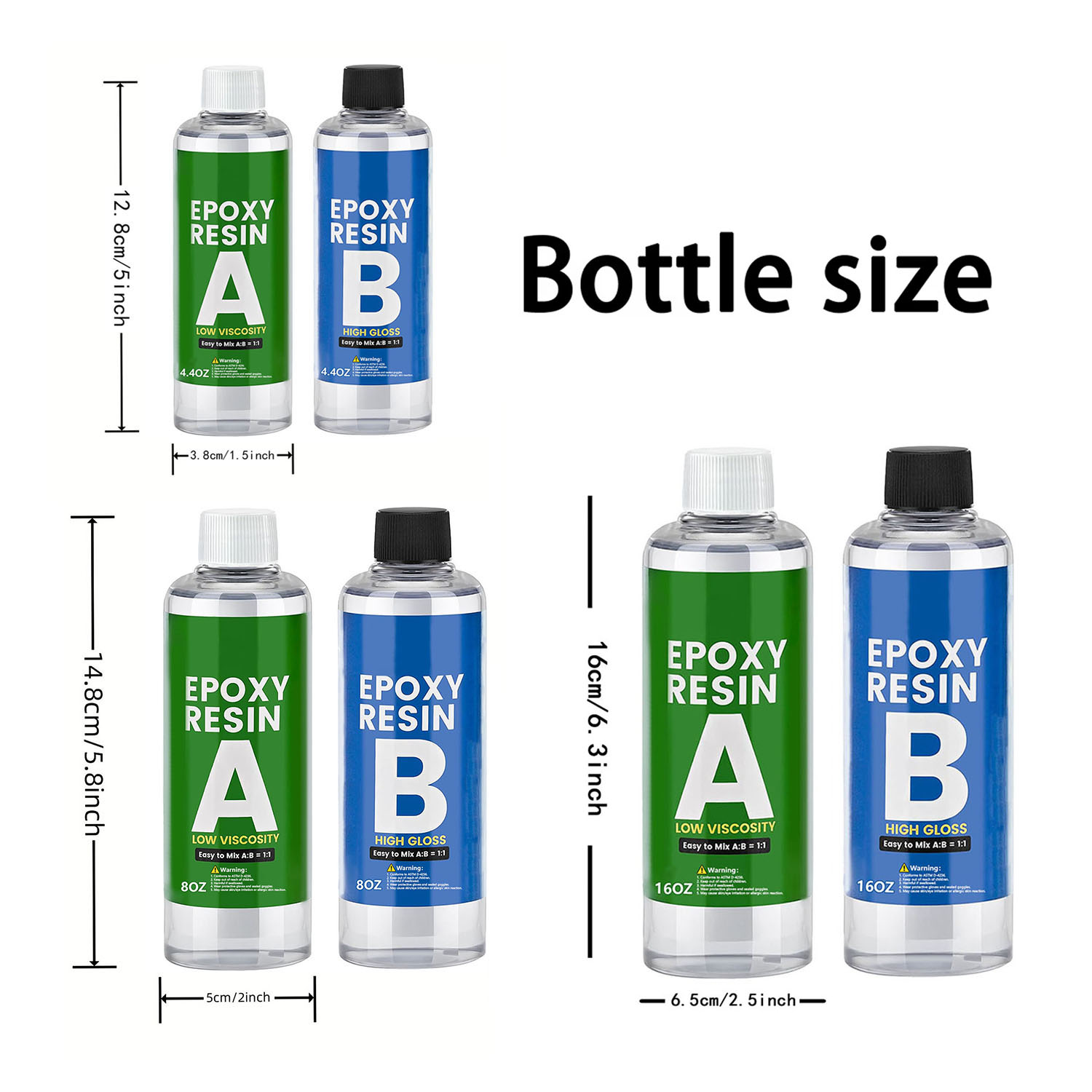 Kit de moulage en résine époxy - Resin Art Liquid avis et prix