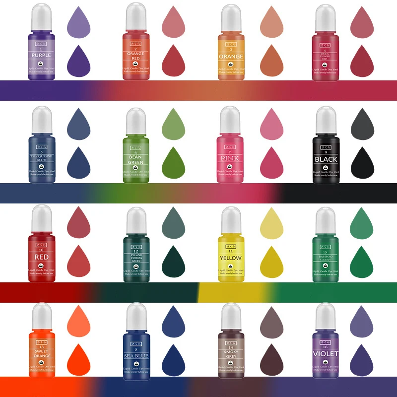 Kit de pigments en résine épox - Resin Art Liquid avis et prix